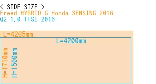 #Freed HYBRID G Honda SENSING 2016- + Q2 1.0 TFSI 2016-